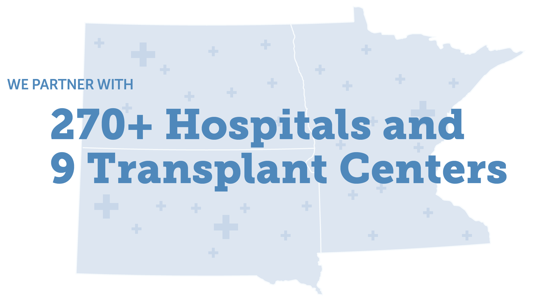 We partnered with more than 270 hospitals and 9 transplant centers in 2018.